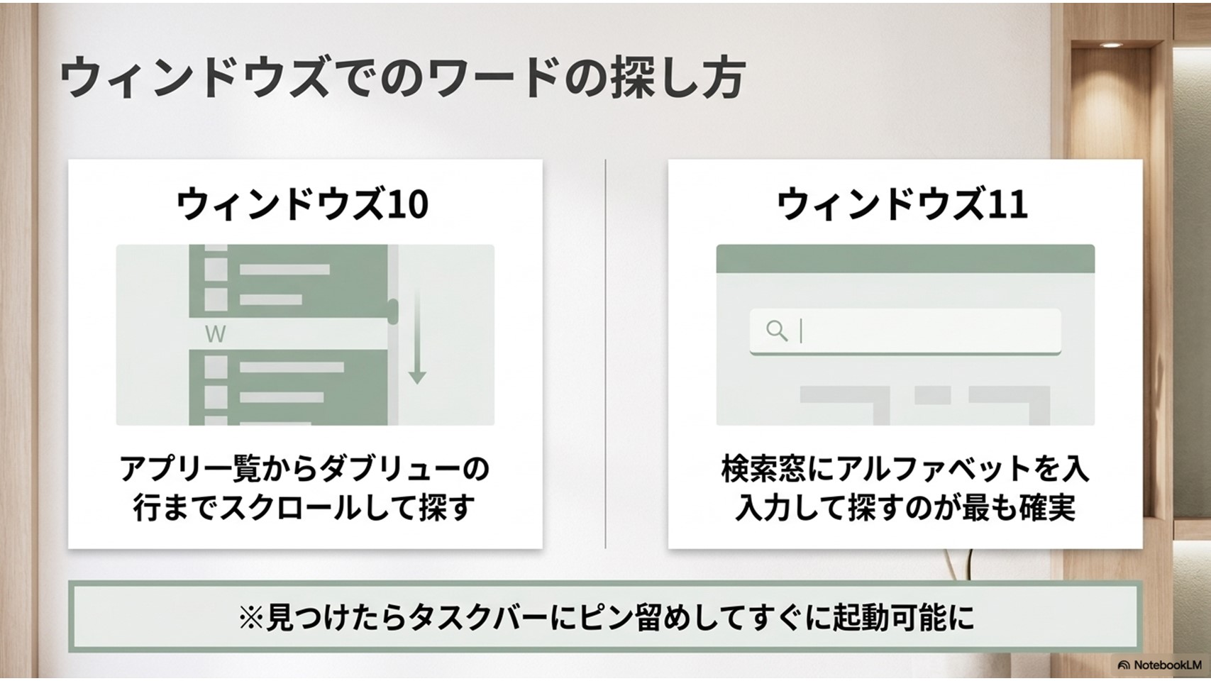 WindowsOS別のワードアプリの探し方。Windows 10はアプリ一覧からWの行までスクロールして探す。Windows 11は検索窓にアルファベットを入力して探すのが確実であると説明